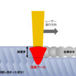 【画像】フルカーボンの450万円車いす！　F1パーツ製作用3Dプリンター！　ホンダの研究所に潜入したらやっぱり超おもしろカンパニーだった 〜 画像20