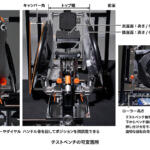【画像】フルカーボンの450万円車いす！　F1パーツ製作用3Dプリンター！　ホンダの研究所に潜入したらやっぱり超おもしろカンパニーだった 〜 画像25