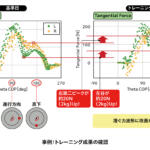 【画像】フルカーボンの450万円車いす！　F1パーツ製作用3Dプリンター！　ホンダの研究所に潜入したらやっぱり超おもしろカンパニーだった 〜 画像29