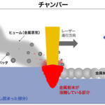 【画像】フルカーボンの450万円車いす！　F1パーツ製作用3Dプリンター！　ホンダの研究所に潜入したらやっぱり超おもしろカンパニーだった 〜 画像34