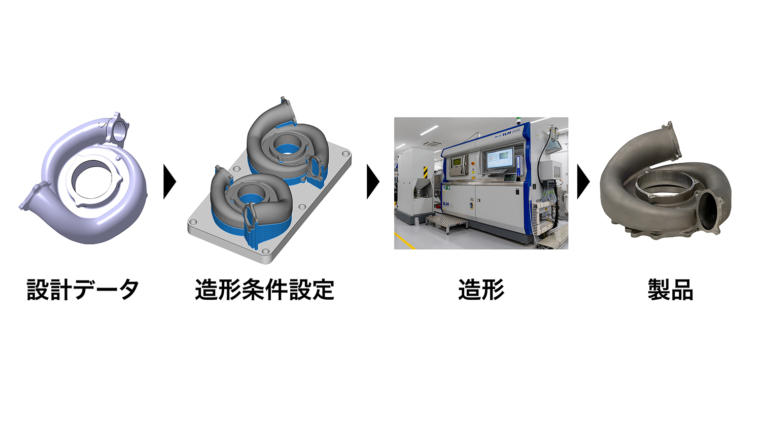 ホンダが作った陸上競技用車いす「翔〈KAKERU〉」がホンキ出しすぎだった 〜 画像35