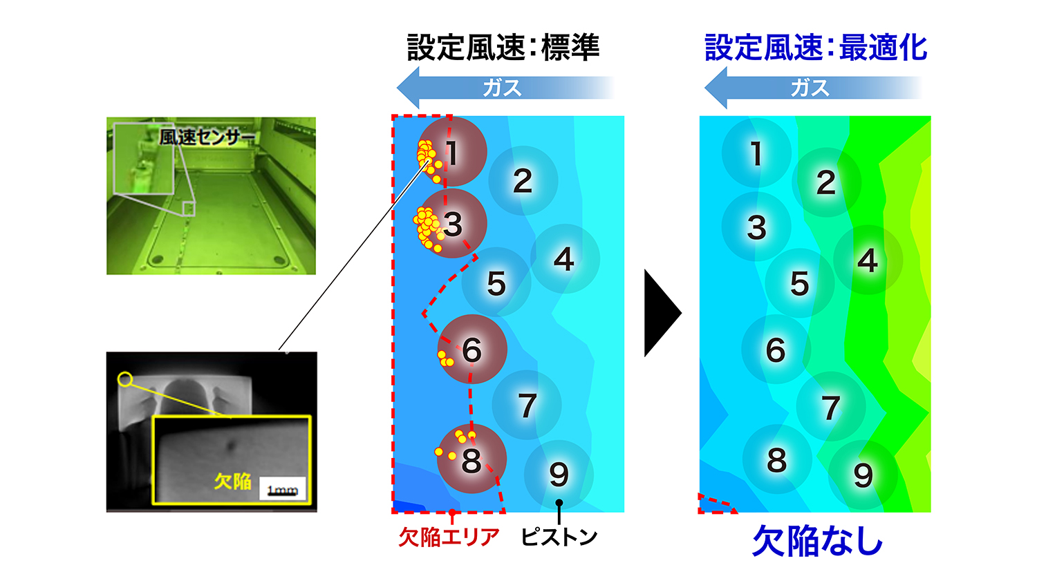 ホンダが作った陸上競技用車いす「翔〈KAKERU〉」がホンキ出しすぎだった 〜 画像38