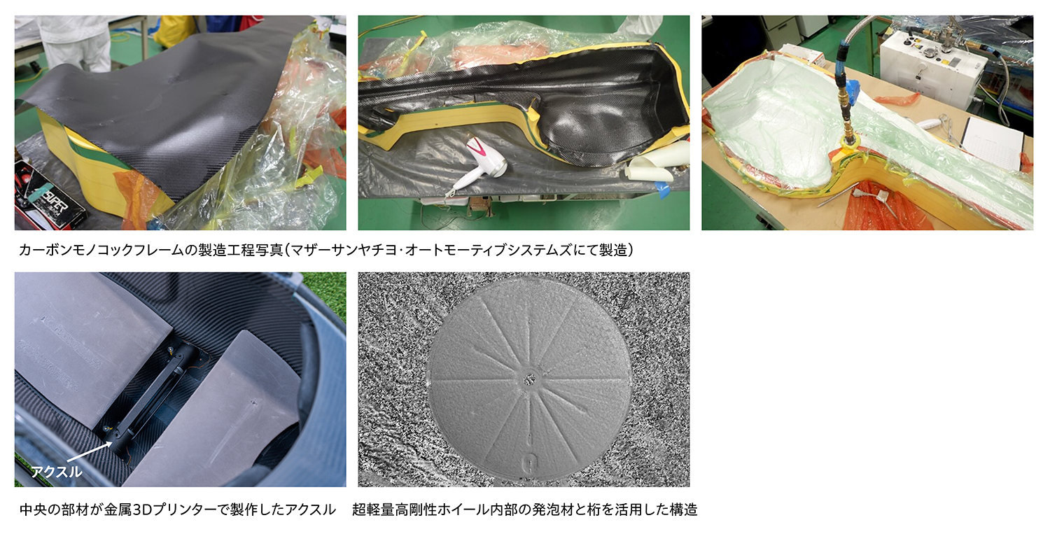 ホンダが作った陸上競技用車いす「翔〈KAKERU〉」がホンキ出しすぎだった 〜 画像41