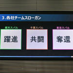 【画像】トヨタ陣営がひしめくGR86・BRZ Cup 2026に３台のスバルで挑む！　３名のドライバーが狙うはBRZでの王座奪還だ 〜 画像21