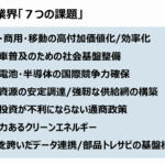 【画像】近年ずっとユーザーを悩ませる新車の納期遅延！　背景にある半導体不足はナゼ解消されないのか？ 〜 画像7