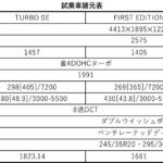 【画像】【試乗】こんなロータスはもう本当に最後！　純エンジンのエミーラはやっぱり楽しさに溢れていた 〜 画像9