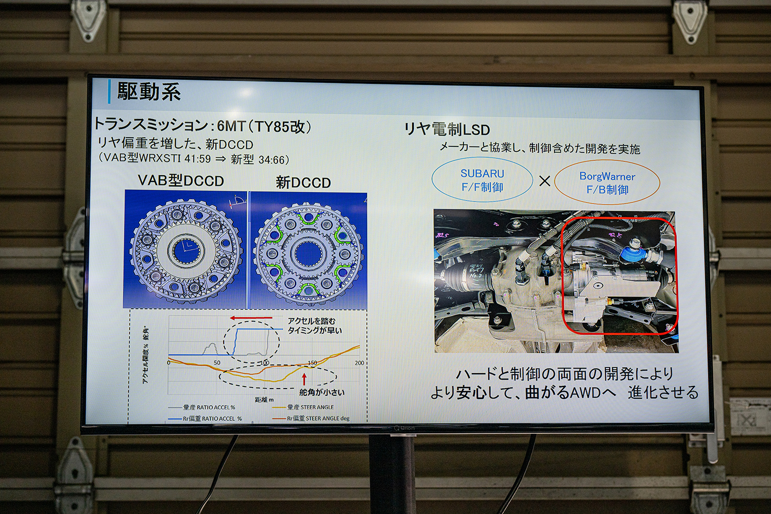 「ハイパフォＸ２」がＳ耐デビューで見せた実力の片鱗 〜 画像49