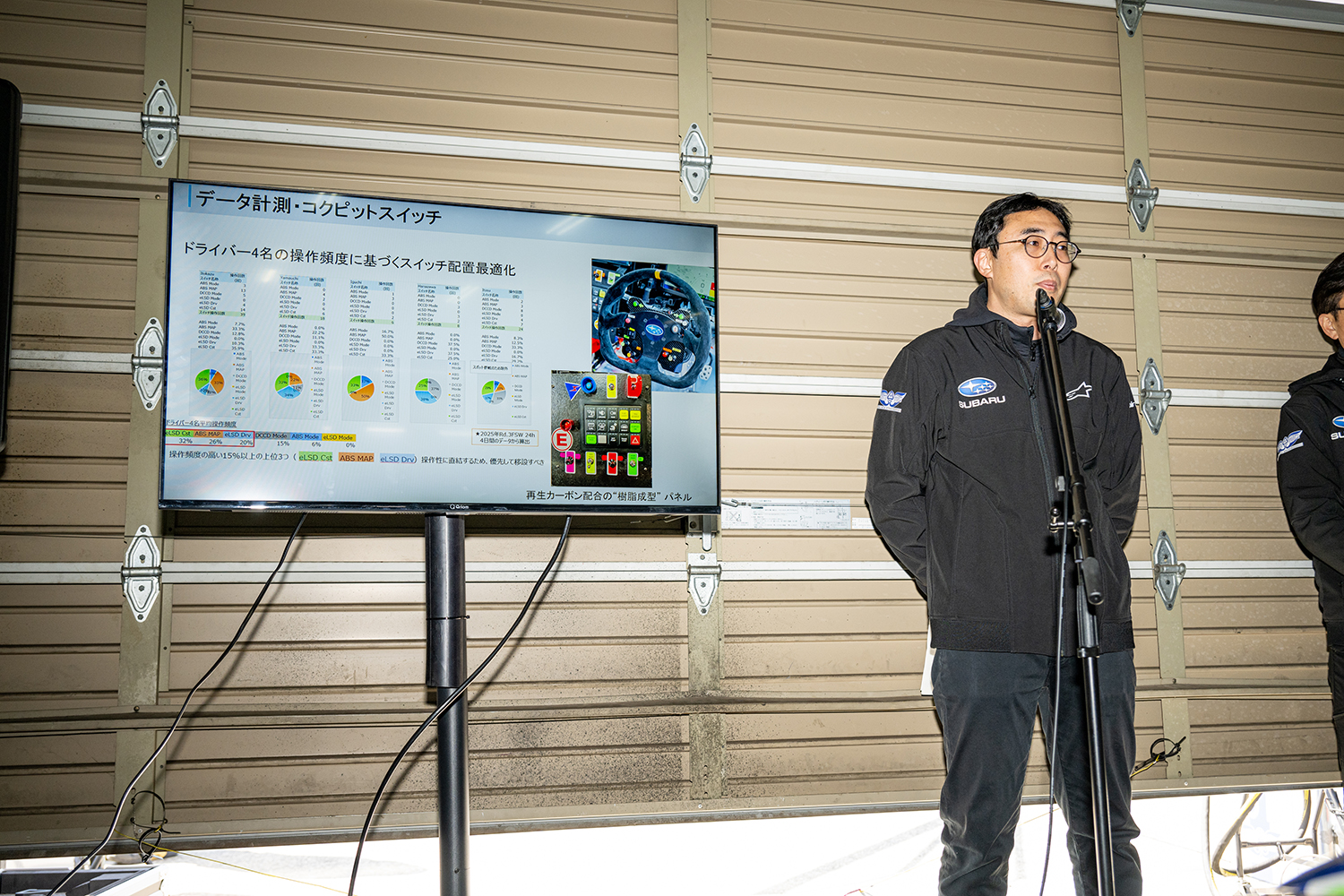 「ハイパフォＸ２」がＳ耐デビューで見せた実力の片鱗 〜 画像50