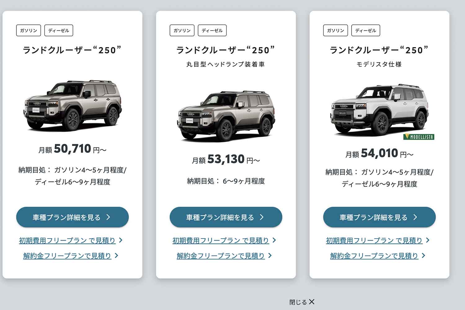 KINTOによる月々の支払いシミュレーション