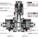 【画像】グイグイ曲がる4WDに衝撃！　２代目NSXにも採用したホンダの4WD技術「SH-AWD」の仕組みとは 〜 画像6