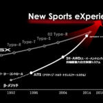 【画像】グイグイ曲がる4WDに衝撃！　２代目NSXにも採用したホンダの4WD技術「SH-AWD」の仕組みとは 〜 画像13