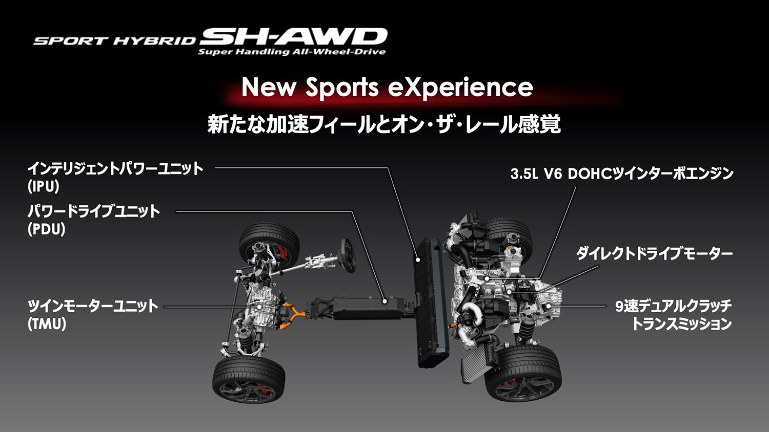 「曲がりすぎる４WＤ」といわれた「SH-AWD」とは 〜 画像14