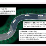 【画像】グイグイ曲がる4WDに衝撃！　２代目NSXにも採用したホンダの4WD技術「SH-AWD」の仕組みとは 〜 画像17