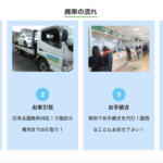 【画像】廃車ひきとり110番の評判や口コミはどう？　過去のトラブル事例の調査や特徴を紹介 〜 画像12