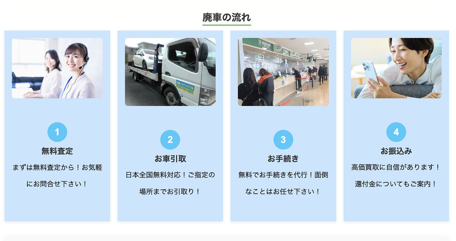 【廃車ひきとり110番】の評判や口コミはどう？