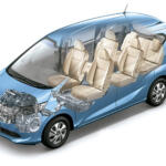 自動車雑誌やWEBでしばしば登場する「パッケージング」！　つまりどういう意味？