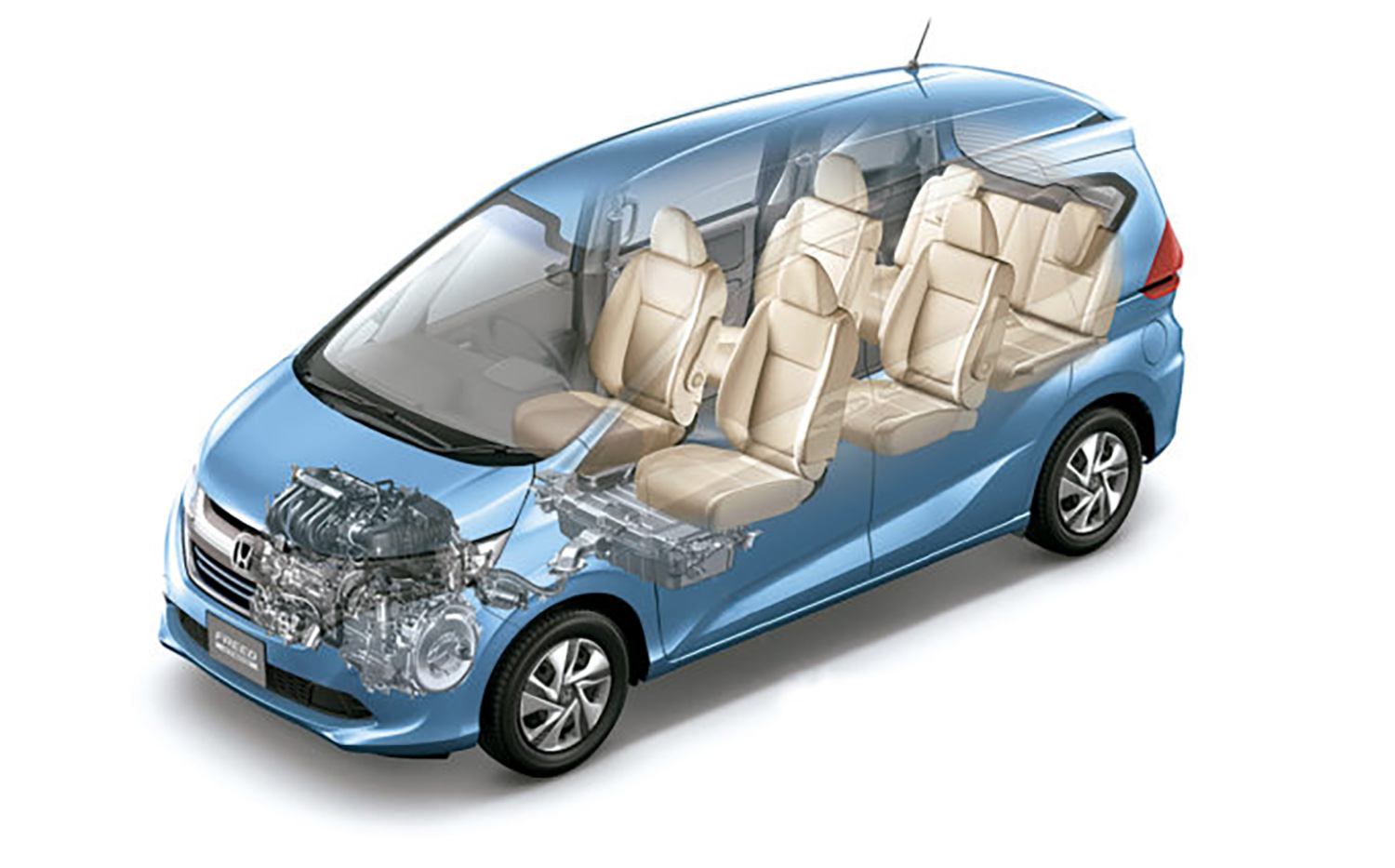 クルマの本質を決める「パッケージング」とは