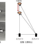 【画像】日本車初の「280馬力」自主規制突破モデル！　ホンダらしく「技術のデパート」だった４代目レジェンドはやっぱりスゴイ!! 〜 画像6
