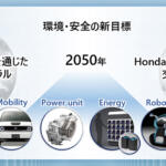 【画像】ホンダ創業以来の衝撃赤字は「EV戦略の失敗」が原因じゃない！　ホンダらしさを生んできた「企業構造」が時代に合わなくなったことが根本にアリ 〜 画像8