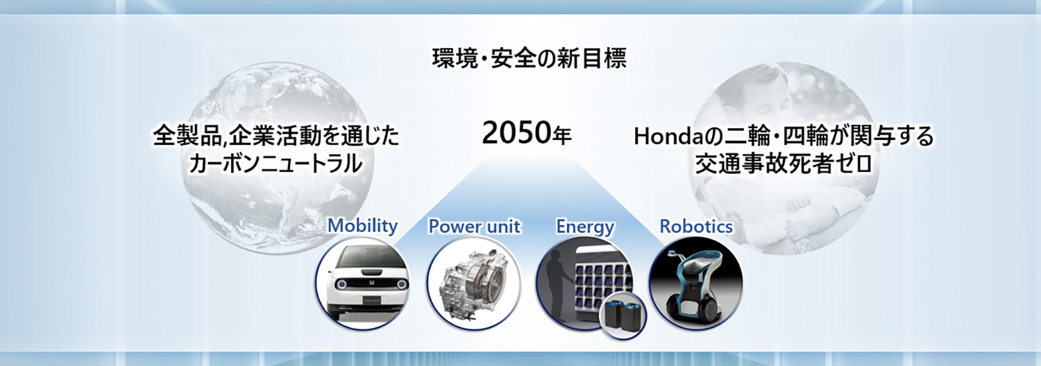 ホンダが問われているのは会社の構造という深すぎる問題だった 〜 画像8
