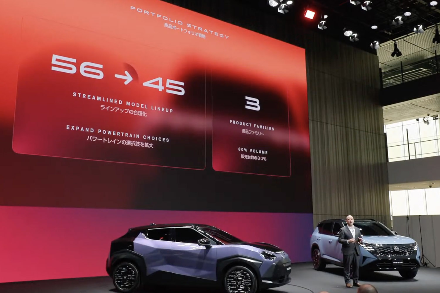 日産の長期ビジョンでAI企業へ大転換の狙いと勝算が見えた 〜 画像34