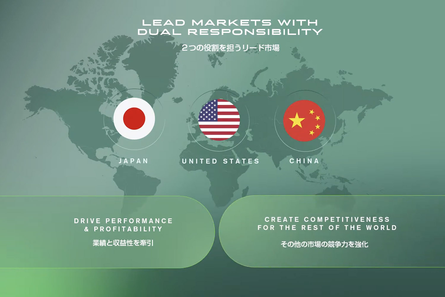日産が重要視する3つの市場と目的 〜 画像35