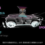 【画像】世界のアチコチでの異なるニーズに対応！　新型CR-Vのデザインの秘密を直撃インタビュー 〜 画像11