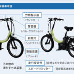 【画像】電動アシスト自転車のつもりで乗ってたら「違反」ってこともある！　似て非なる「ペダル付き電動バイク」に要注意 〜 画像9