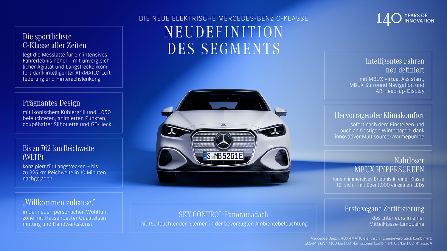 メルセデス・ベンツから新型Cクラスが登場 〜 画像52