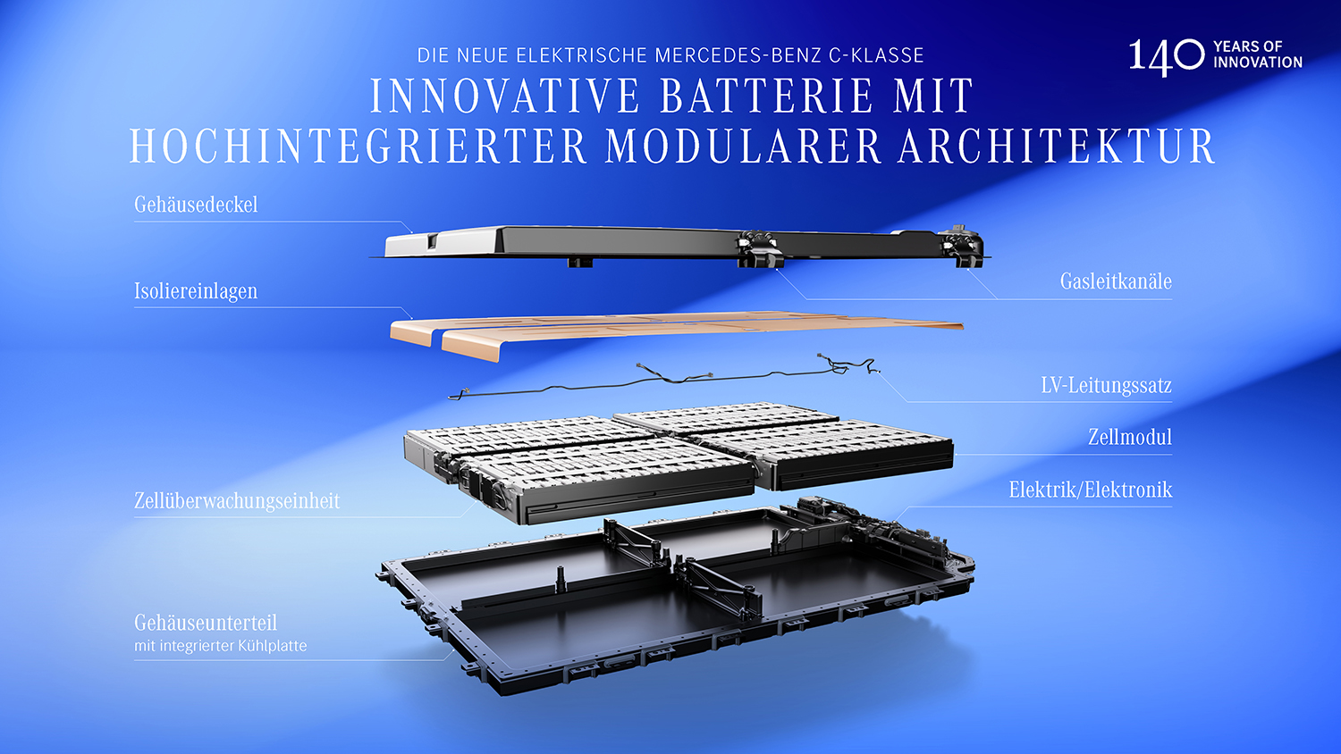 メルセデス・ベンツから新型Cクラスが登場 〜 画像64