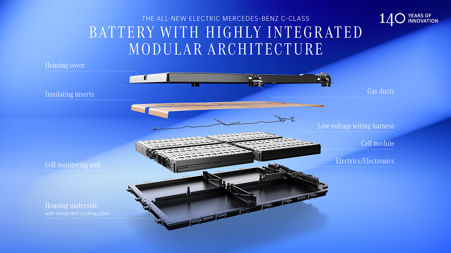 メルセデス・ベンツから新型Cクラスが登場 〜 画像65
