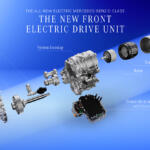 【画像】メルセデス・ベンツ新型Ｃクラスが完全刷新でBEVを投入！　デビュー済みのBMW i3とガチバトル開始!! 〜 画像67