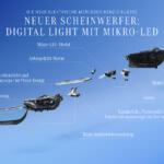 【画像】メルセデス・ベンツ新型Ｃクラスが完全刷新でBEVを投入！　デビュー済みのBMW i3とガチバトル開始!! 〜 画像72