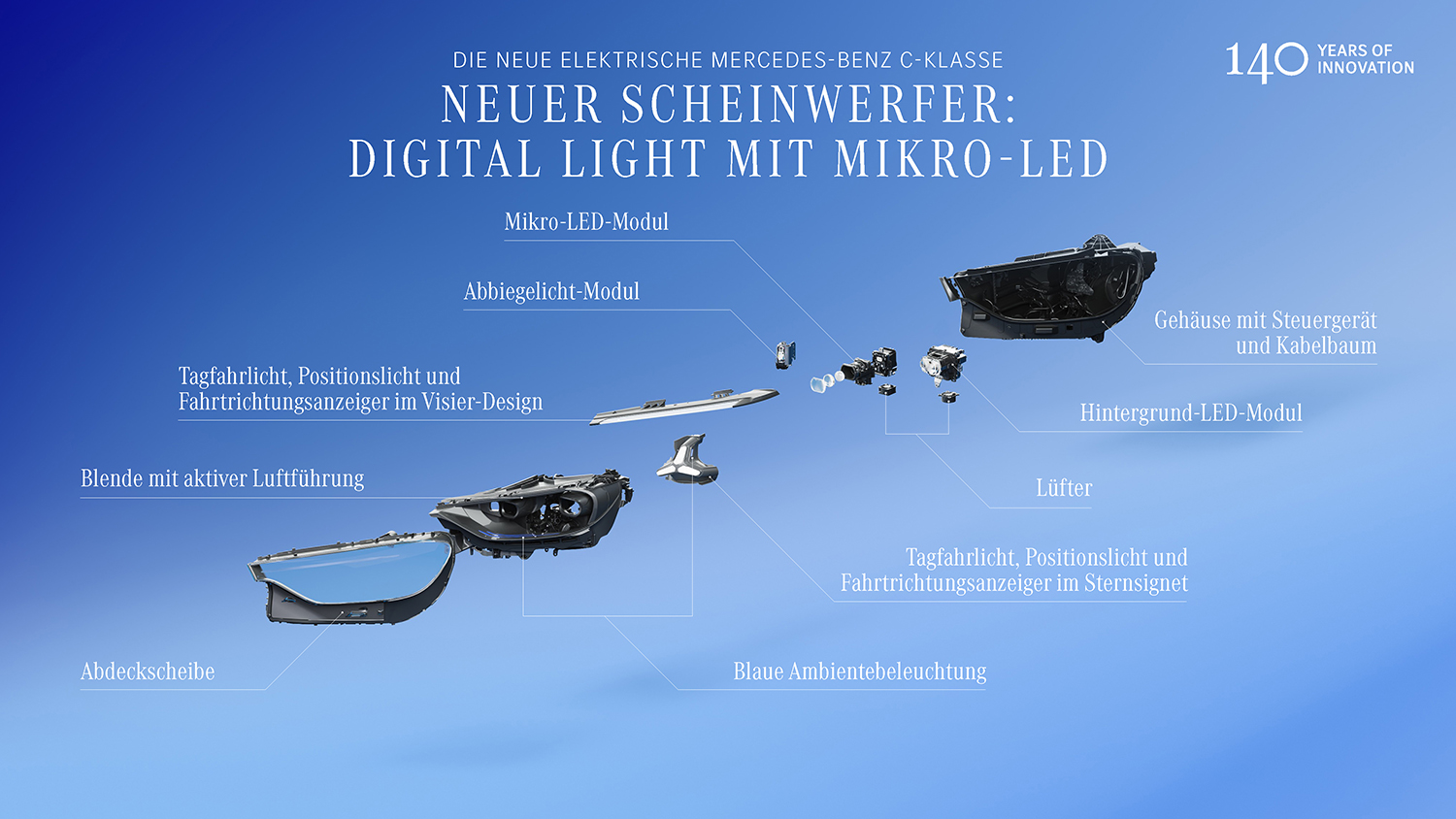 メルセデス・ベンツから新型Cクラスが登場 〜 画像72