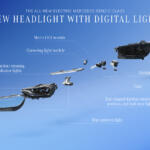 【画像】メルセデス・ベンツ新型Ｃクラスが完全刷新でBEVを投入！　デビュー済みのBMW i3とガチバトル開始!! 〜 画像73