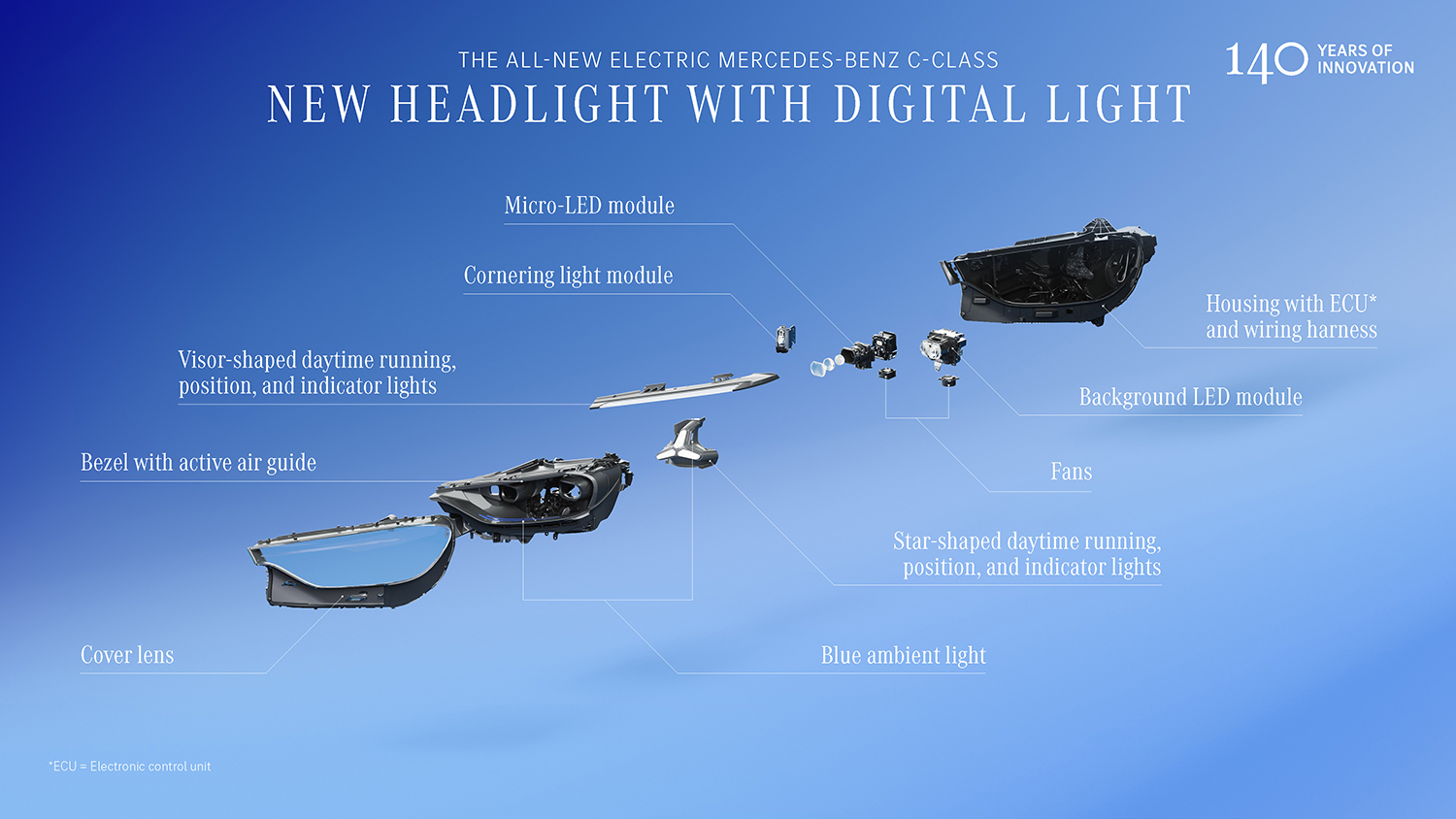 メルセデス・ベンツから新型Cクラスが登場 〜 画像73