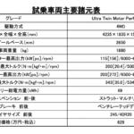 【画像】【試乗】エンジンじゃ出せない「緻密な加減速」を見事に実現！　EX30ツインモーターの実力が雪上で明らかに 〜 画像36