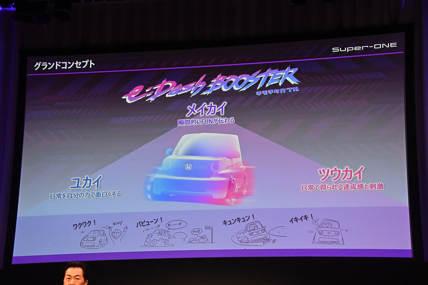ホンダ Super-ONE発表会の様子
