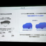 【画像】4143億円の営業赤字の実態はEV戦略の損切り！　2026年３月期決算の中身が衝撃的だったホンダはハイブリッドに回帰する 〜 画像7
