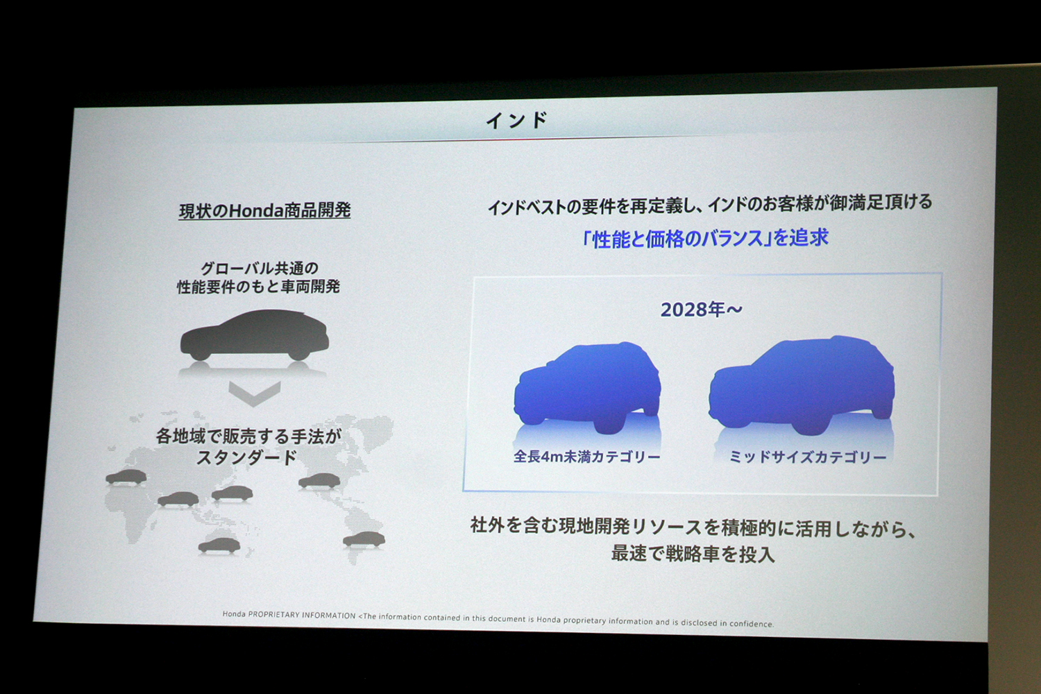 2026ホンダビジネスアップデート