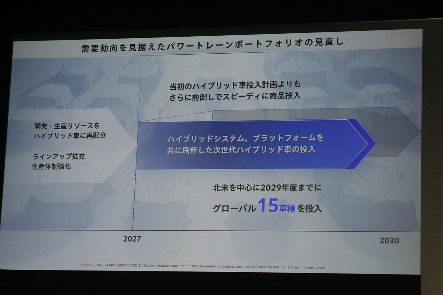 2026ホンダビジネスアップデート