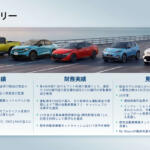 【画像】「赤字か……」と落胆する必要なし！　日産の2025年度決算発表にみえた「Re:Nissan」の効果と将来性 〜 画像10