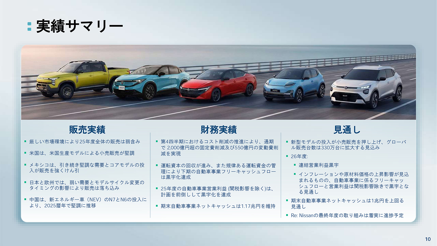 日産自動車が2025年度決算を発表 〜 画像10