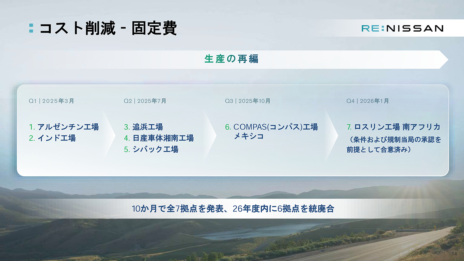 日産自動車が2025年度決算を発表 〜 画像13