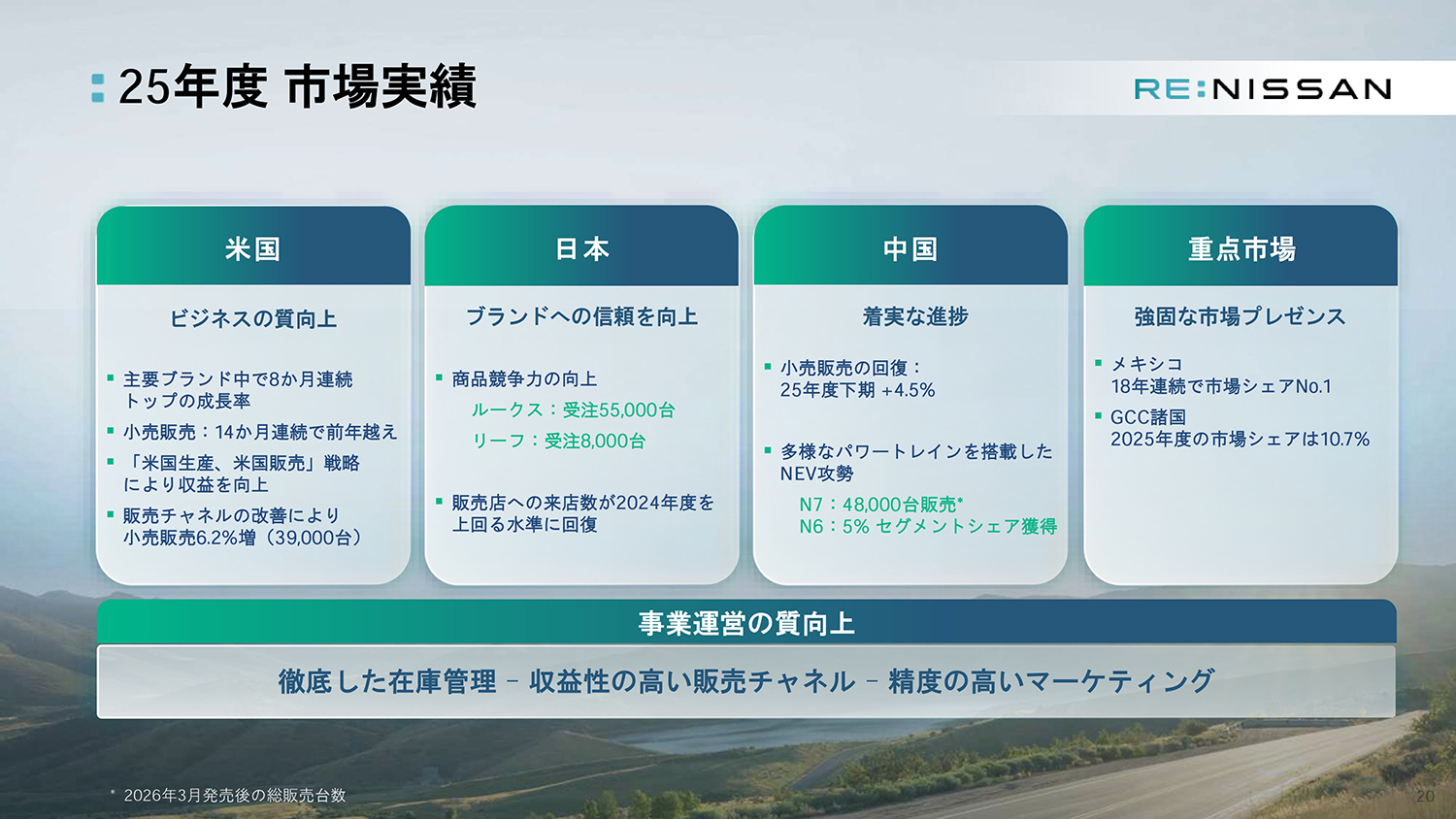 日産自動車が2025年度決算を発表 〜 画像19