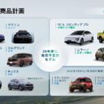【画像】「赤字か……」と落胆する必要なし！　日産の2025年度決算発表にみえた「Re:Nissan」の効果と将来性 〜 画像20