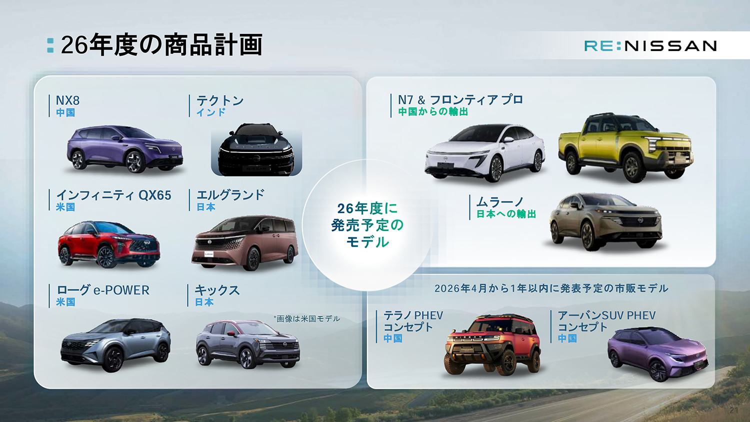 日産自動車が2025年度決算を発表 〜 画像20