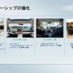 【画像】「赤字か……」と落胆する必要なし！　日産の2025年度決算発表にみえた「Re:Nissan」の効果と将来性 〜 画像22