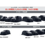 【画像】新型パジェロを今秋発表！　さらに「パジェロイオ」「パジェロミニ」のようなシリーズ投入計画も明らかに 〜 画像16
