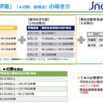 【画像】そりゃスバル車を買いたくなる！　何十億円かけてでも「安全を生み出す」現場を見たら感動モノだった 〜 画像64